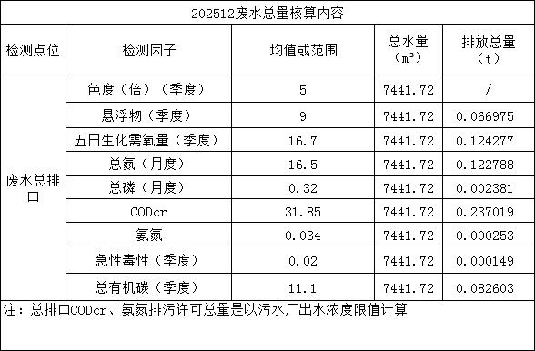 6e9eff69-61bd-4921-89fc-ebf5d743179f.png 6e9eff69-61bd-4921-89fc-ebf5d743179f.png