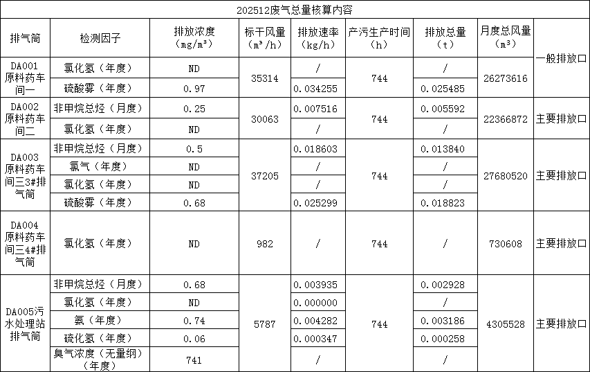 7d5102f9-7f45-43da-95da-13d14d20bf82.png 7d5102f9-7f45-43da-95da-13d14d20bf82.png